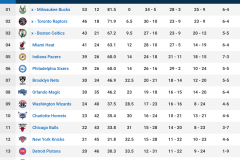 施罗德爆发助力德国队，挺进决赛展现强大实力