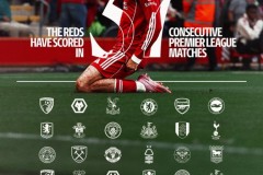 贝蒂斯队绝平诺丁汉森林，安东尼助攻球员获全场最佳