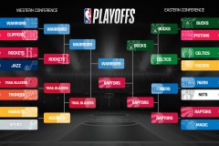 NBA自由市场风云：湖人队转会动态与曾凡博合同细节引关注