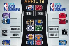 杰森·塔图姆伤后快速恢复，有望提前复出助凯尔特人